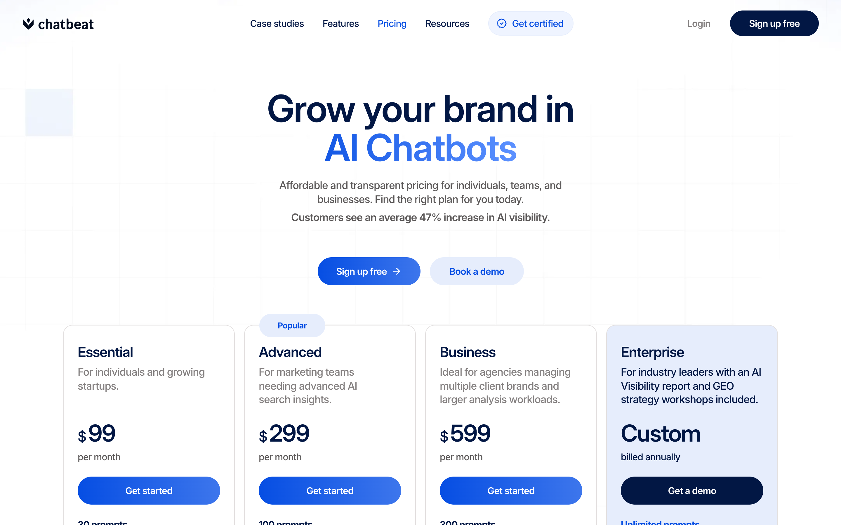 ChatBeat pricing: prompts and engines per tier