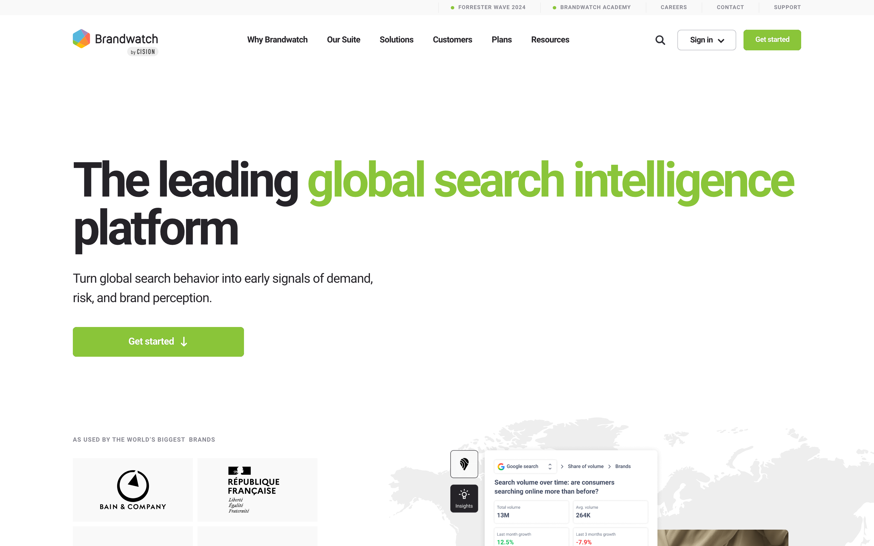 Search Intelligence, powered by Trajaan: tracks how LLMs cite brands
