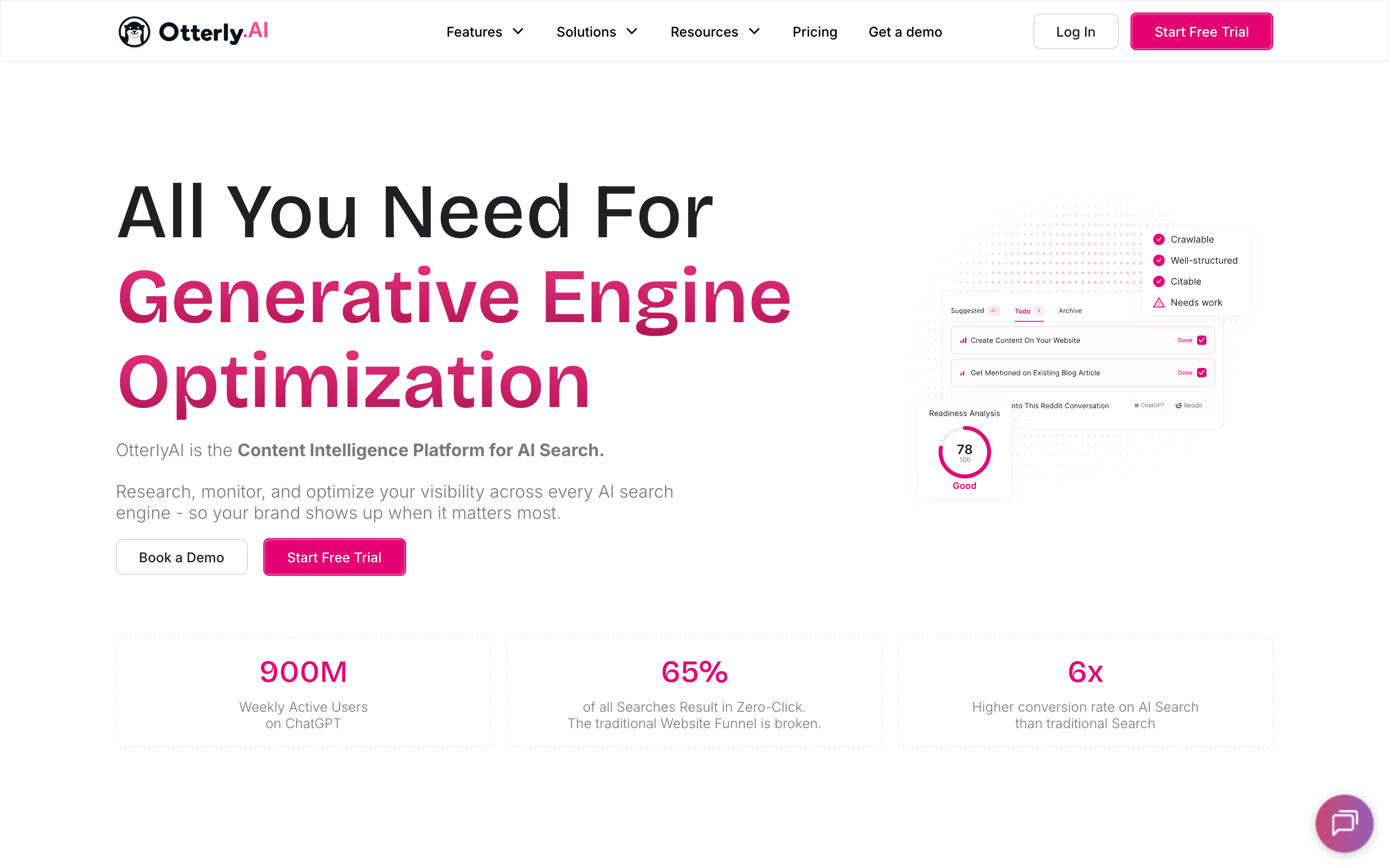Product: brand mentions, citations and sentiment tracking
