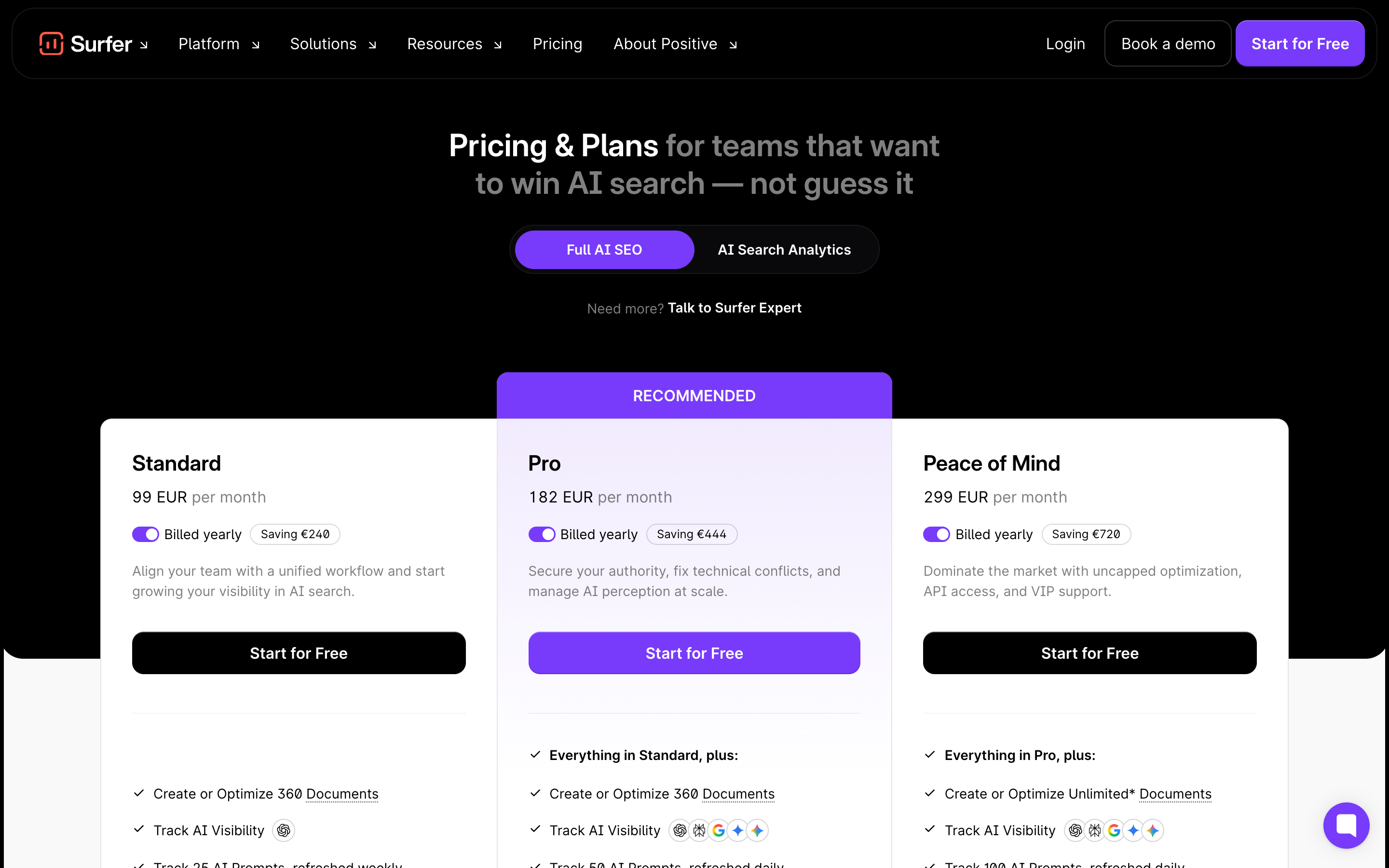 Pricing: 25 prompts weekly on Standard, daily from Pro up